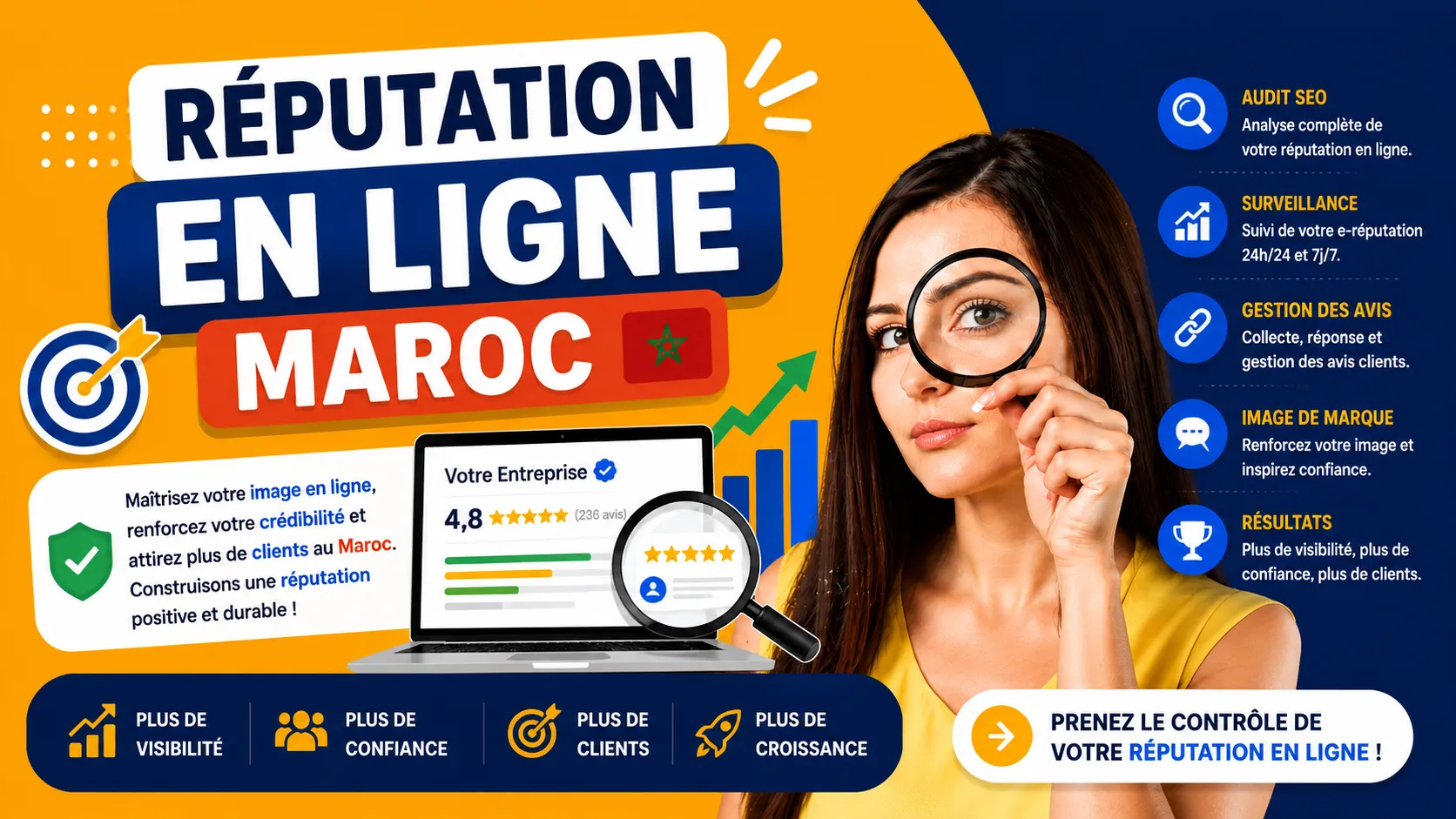 Réputation en Ligne Maroc