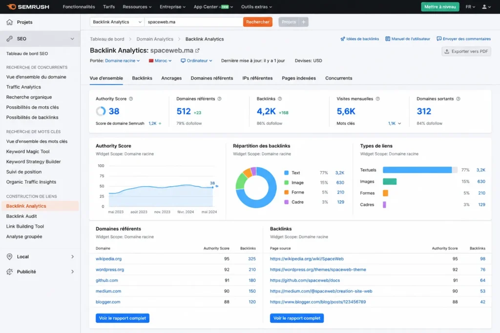 Analyser un profil de backlinks avec Semrush